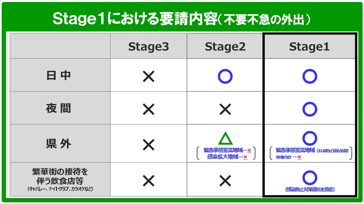 富山 コロナ twitter