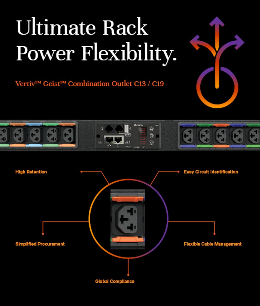 If you plan your data centers to be flexible and scalable, then why shouldn't the power at the rack level also have the same capabilities? Here's Geist Combination Outlet from Vertiv with features that enhance your IT operations. To know more, click ms.spr.ly/6011pfMDF