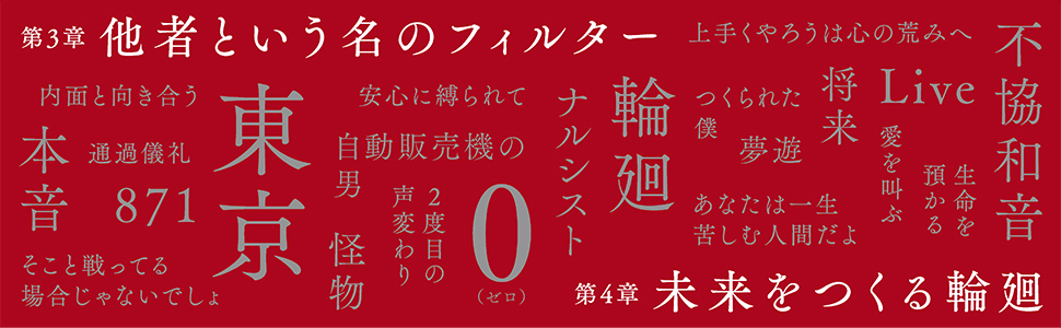 The Oral Cigarettes Twitterで話題の有名人 リアルタイム更新中