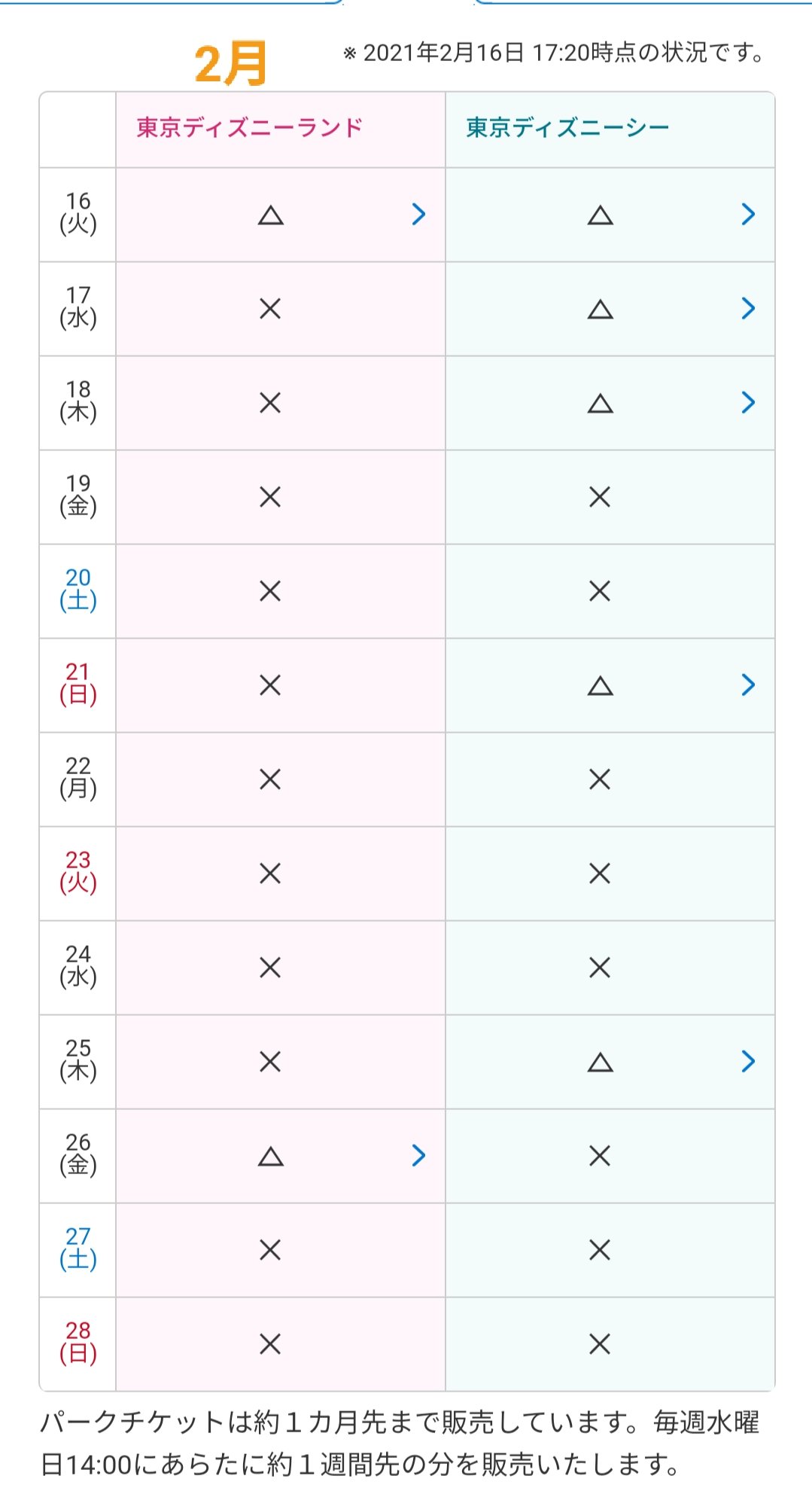 Tdr ディズニー ぷらん 追記です 16 50時点では空きがなかった21日のシーの1デーパスポートが17 時点のパークチケット販売状況では に また3月2日のディズニーチケット 17 25分頃に検索するとランド シー 両パークに空きがあり 売り切れ表示が出ても