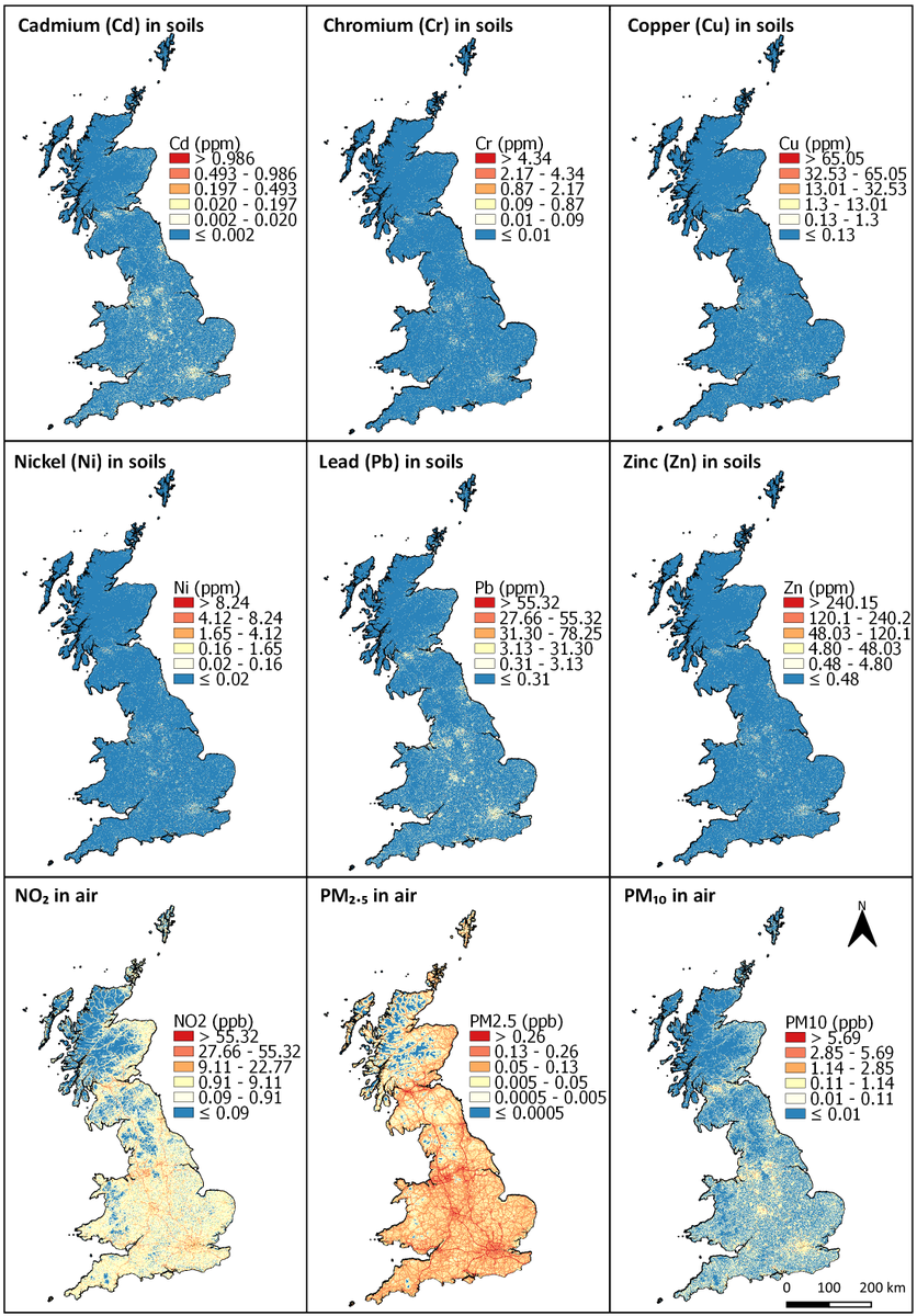 Next we modelled the spatial distributions of metals and air pollutants.As you can see, metals in soils tend to be very localised. Air pollutants on the other hand are frequently transported 100's of meters so can be very widespread.