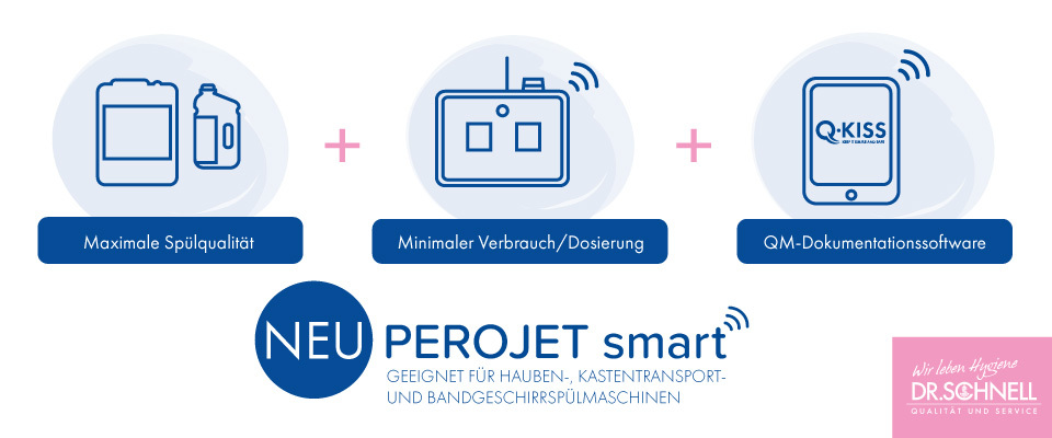 Sie möchten strahlend sauberes Geschirr, volle Kostentransparenz und minimalen Wartungsaufwand? Qualitätsmanagement spielt bei Ihnen eine große Rolle? Dann ist PEROJET smart die perfekte Lösung.
Jetzt informieren: fcld.ly/vj4mc7n

#geschirrreinigung #smart #digital
