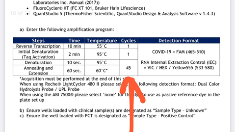 Which, I did, and the results were not reassuring me. The  #NCYT Handbook states 45 cycles. Which is far too high. This makes me seriously doubt the ethics of the company. The high number of cycles is not even mentioned as a risk for false positives.33/