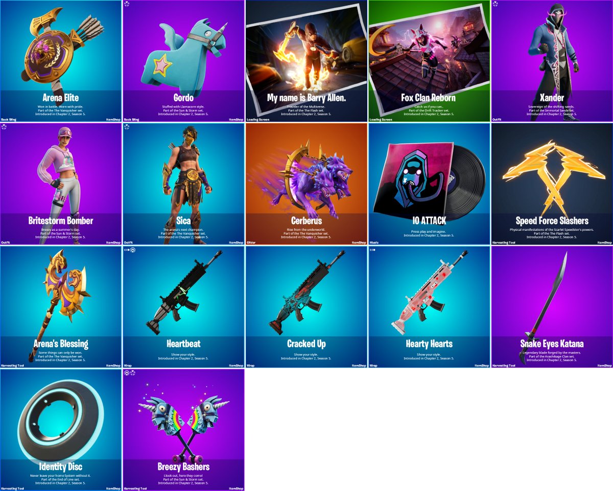 All New Cosmetics