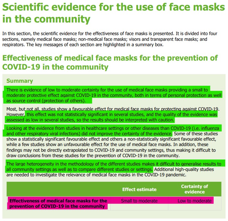 This document provides an update to replaces the ECDC opinion on the suitability of using face masks in thecommunity published on 9 April 2020. The aim was to review whether the scientific evidential basis haschanged since April 2020... and it is quite compelling