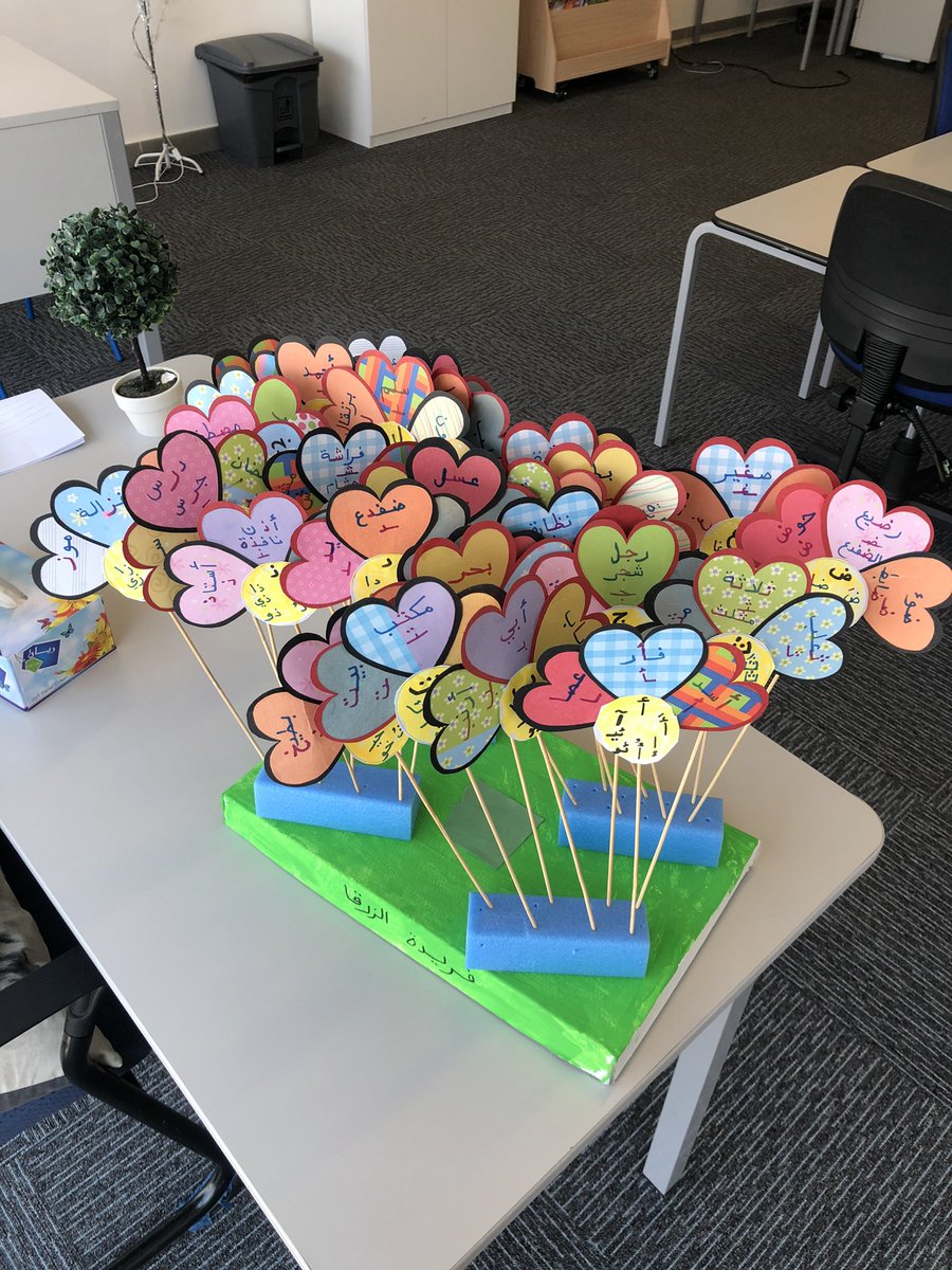 a7med_f90's tweet photo. When a student loves Arabic, it makes him creative, thanks Farida for this wonderful project and the great effort.  #KHDA @GIS_Gems #WRGIS https://t.co/QXaf475Po2