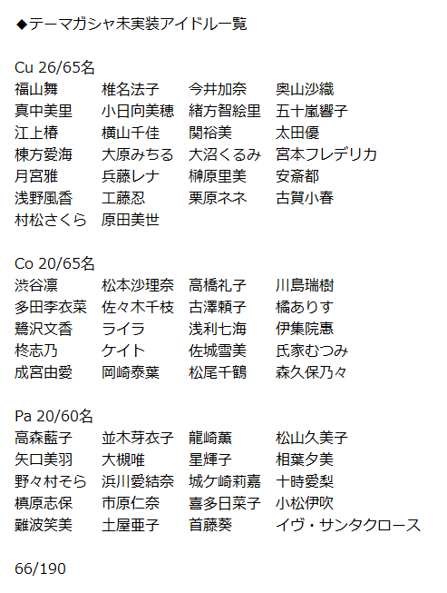 陸奥 Tcn V Twitter テーマガシャ未登場アイドル調べ上げたら多すぎてハゲた