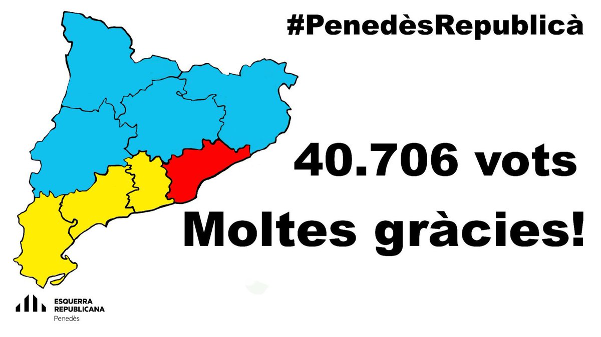 Des del Penedès construirem la nova República.
.
Gràcies!!!
