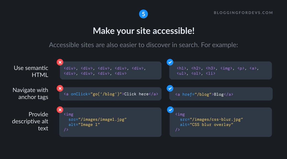 5/ Last but not least, make your site accessible!Assistive technologies have a lot of similarities to web crawlers used by search engines.Making your site semantic, accessible, and descriptive goes a long way towards helping BOTH of them interpret your content.