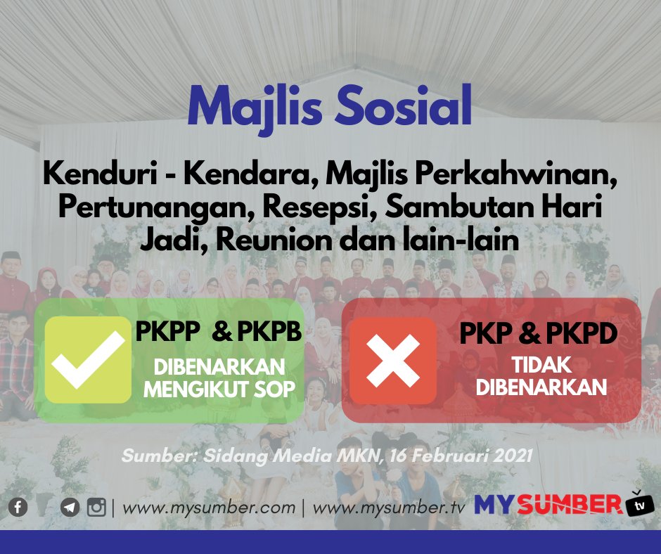 Perkahwinan sop terkini majlis Tips Persediaan