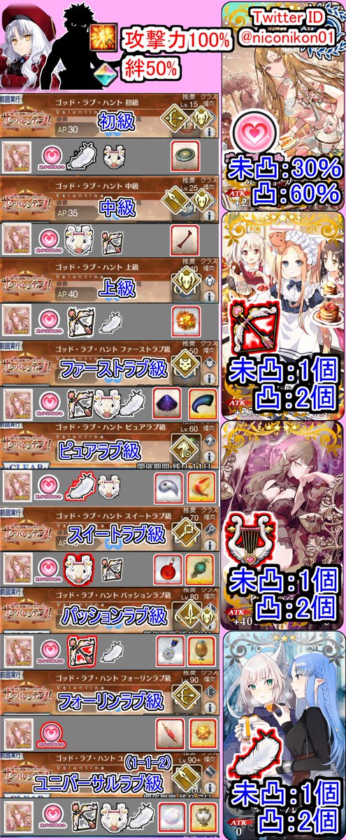 Fgoサン バレンティーノ カルデア ビター バレンタイン21 Rt記録 Togetter