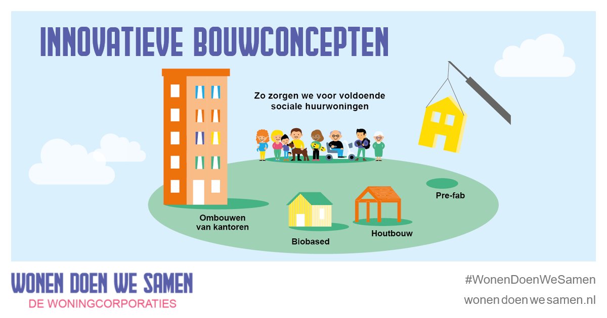 Naast het plaatsen van prefabwoningen en het ombouwen van kantoorpanden tot wooncomplexen, experimenteren woningcorporaties ook met andere innovatieve bouwconcepten zoals biobased woningen en houtbouw. sowo.kr/5jWAczrH #WonenDoenWeSamen