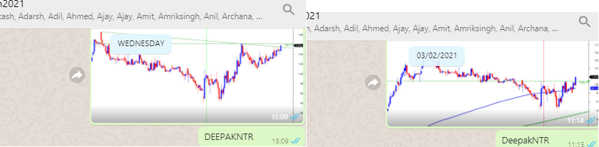 Thekalal's tweet image. multiple opportunities from 388

#DeepakNTR: two fresh entries shared with new batch got trained on Jan 23-24th

1020 and 1058 previous week now 1290+ 
learn this art if stock do well on fundamental then increase holding after profit booking at higher
#protrading #pyramiding