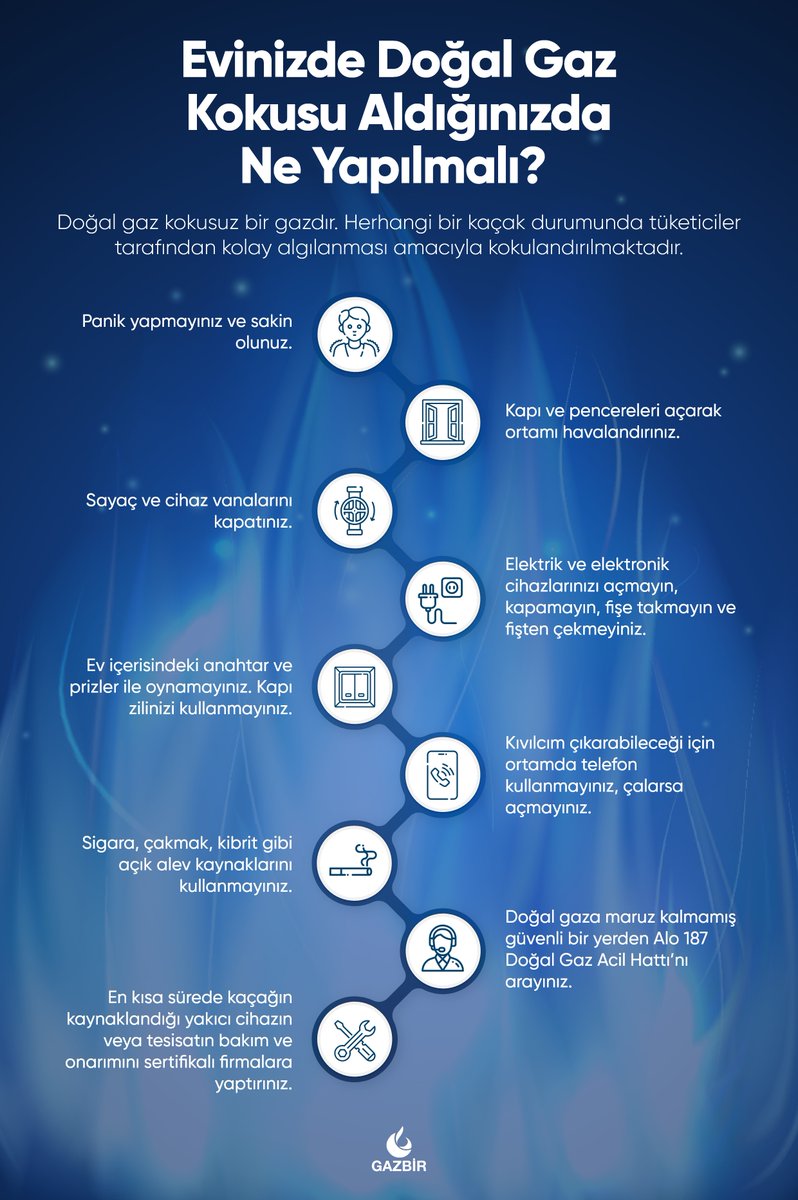 Evinizde Doğal Gaz Kokusu Hissettiğinizde Alınacak Tedbirler

👇

<a href="/GazbirGazmer/">GAZBİR-GAZMER</a> 

#enerji #doğalgaz #güvenlik