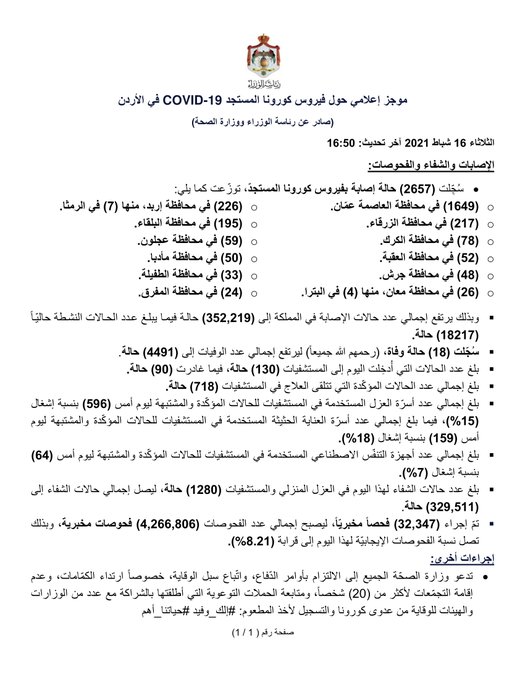 الصورة