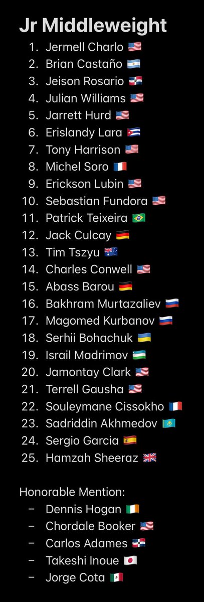 Thoughts? #jrmiddleweight #superwelterweight #rankings #top25 #boxing #boxeo