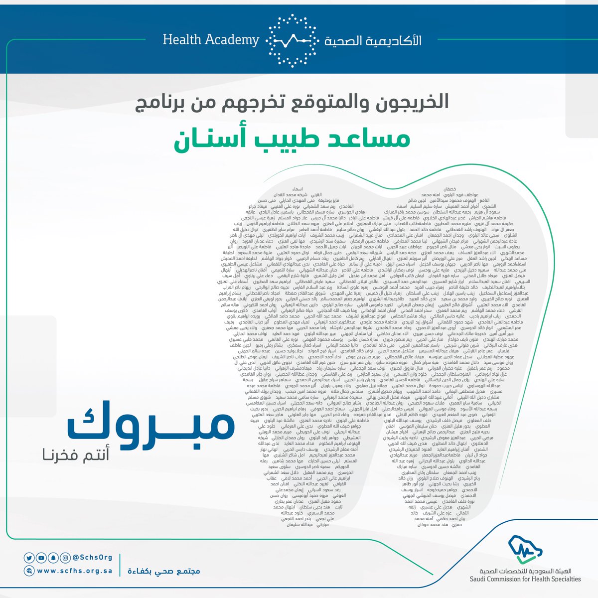 SchsOrg's tweet photo. #هيئة_التخصصات_الصحية تحتفل بتخريج 345 مساعد طبيب أسنان يمثلون الدفعة الأولى من البرنامج التابع لـ #الأكاديمية_الصحية وذلك خلال احتفال نظم افتراضياً جمع ��ريجي وخريجات البرنامج وعدد من مسؤولي الهيئة https://t.co/QoYEcmy3XC