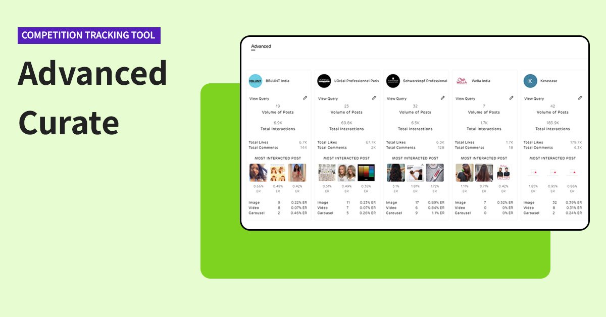 unboxsocial's tweet photo. Advanced Curate: 

Create a competitors bucket list, get #insights on the #content performance of your competitors, and create a smart strategy to make a mark in your niche with Unbox Social's Advanced Curate feature. https://t.co/kGa1ehpMCA