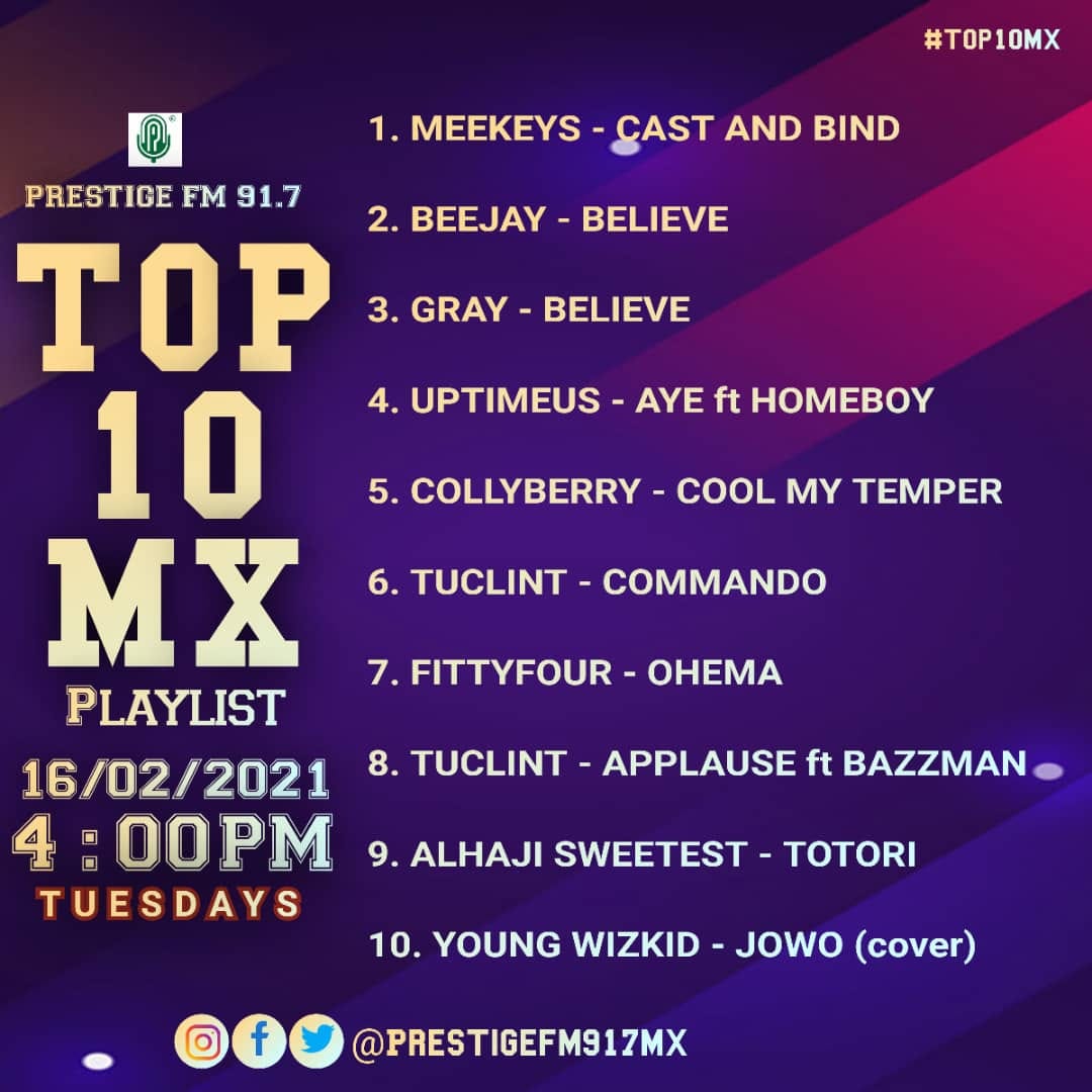 prestigefm917mx's tweet photo. Today is another Tuesday on the #Top10mx with @kapital_DM
#Top10mxShow
Vote your favorite artist to keep them on d chart. Also you can nominate a new song into the chart...
Exclusive interviews and song promotions would be scheduled for top artist.
NOTE: use the hashtag #Top10mx https://t.co/1zr4ceNdPw