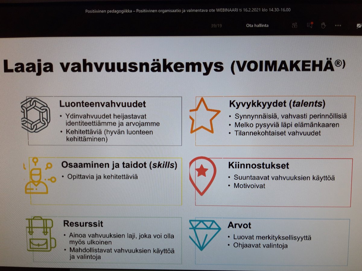 TuijaLaine8's tweet photo. Sanna Wenström johdatteli TRANSIT-hankkeen webinaarissa osallistujat positiivisen pedagogiikan ytimeen. Vahvuuksiin keskittyminen vahvistaa itseluottamusta ja avaa mahdollisuuden toiveikkuudelle tulevaisuutta kohtaan. Tästä eväitä rikosseuraamusasiakkaan ohjaukseen! https://t.co/6EdBP2xOur