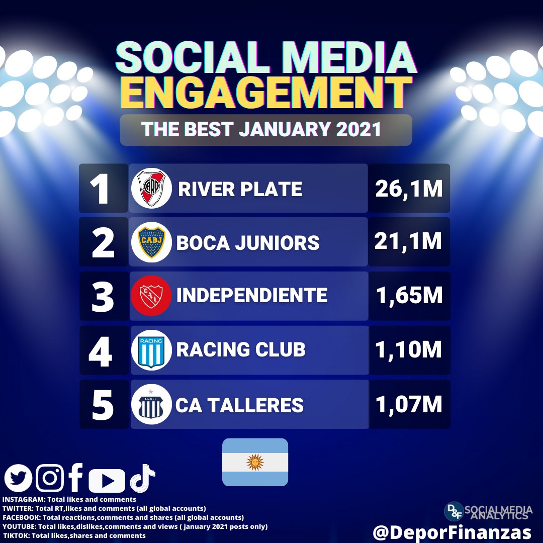 Club Atlético Talleres tweet media