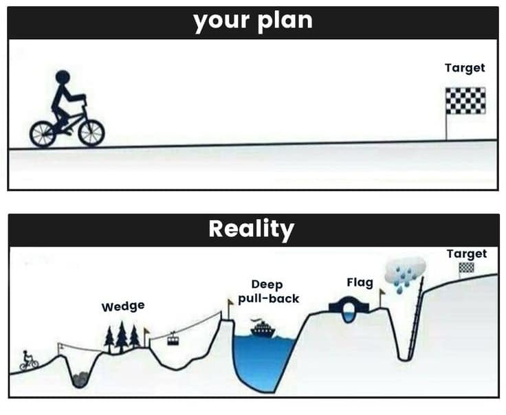 danushman's tweet photo. The truth about everything. https://t.co/jsmK9E4uPQ
