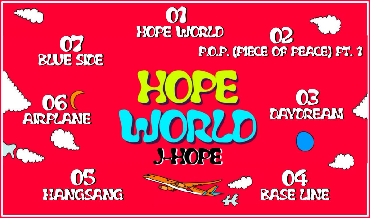 Sharing my thoughts on the Hope World mixtape as a journey of discovery: we learn the story of J-Hope the name, the idol, the rapper, the dancer, and Jung Hoseok, the person behind it. Let's dive in and see how all the songs link together! ++ #JHOPE  #제이홉  #HOBIverse  @BTS_twt
