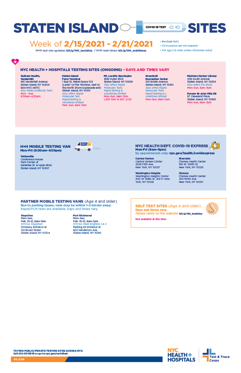 NYCImmigrants's tweet photo. Have you gotten your #COVID19 test this week? There are FREE testing sites all over NYC—regardless of your immigration status or insurance coverage. Get tested, protect your community! https://t.co/HWJ2hLOZe1 #GetTestedTuesdsay
Testing sites in STATEN ISLAND👇👇👇 https://t.co/mUlbyIOr1n