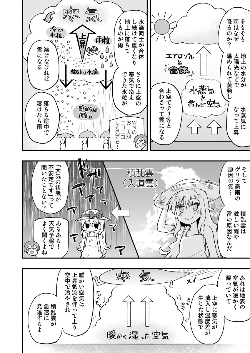 マンガでわかる天候予測② 