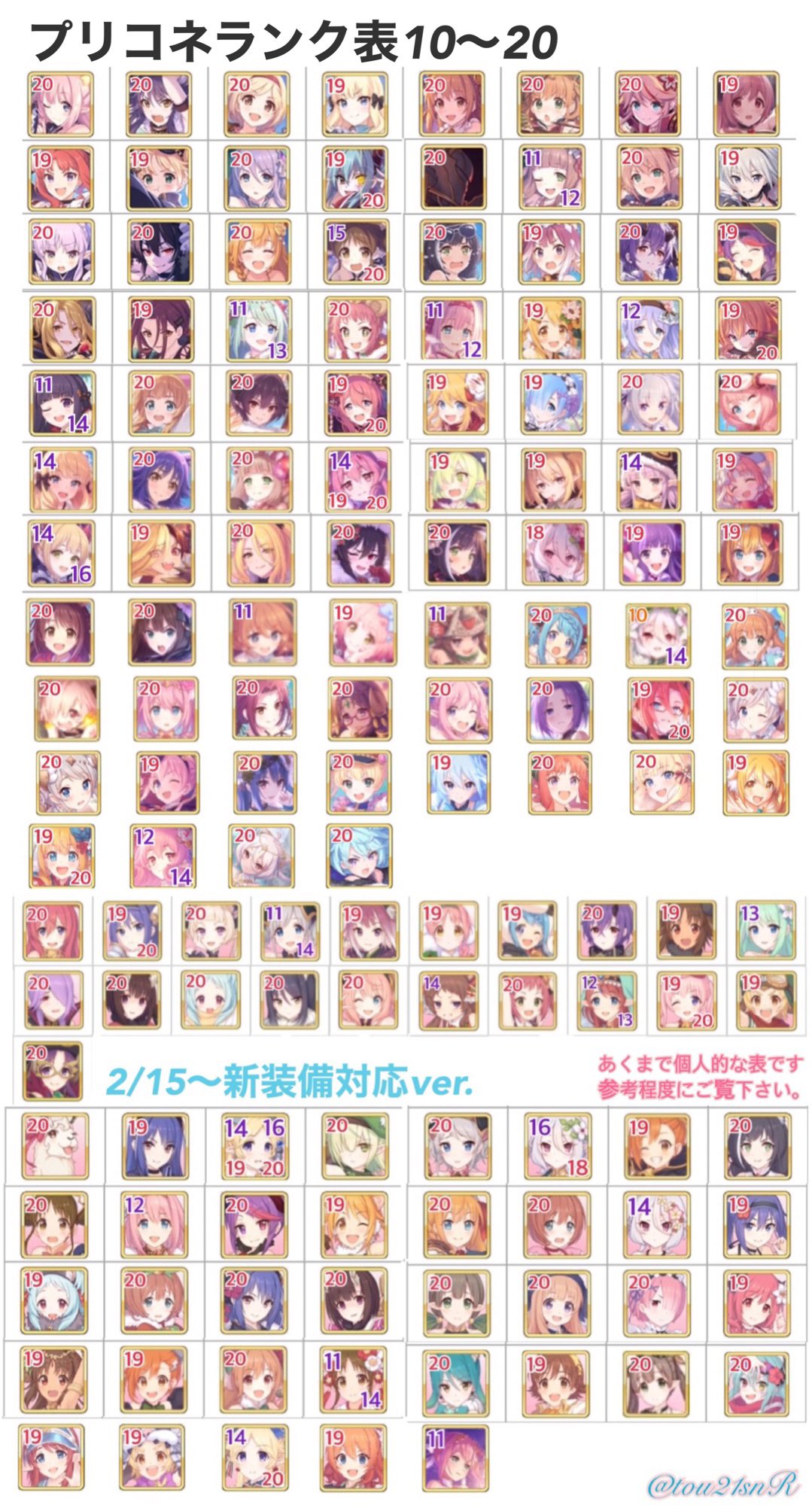 とう 2 15 新装備 シェフィまで 増えたので更新します プリコネランク表10 キャラ表作りました 間違いも多少有り ランク表作り始めて2周年が経っていました いつも皆様ありがとうございます 改めてプリコネ3周年おめでとうございます