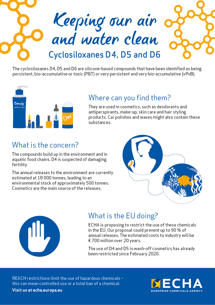 (3/3)  #EU_REACH restrictions prevent almost  tonnes of hazardous chemicals from polluting our environment every year. This reduces citizens’ exposure through drinking water, food and air.  https://fcld.ly/restrictionreportt #SaferChemicals  #EUProtects