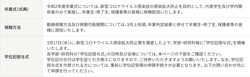 名城生向け情報メディア Penmark Penmark Meijo Twitter 名城生向け情報メディア Penmark Penmark Meijo Twitter