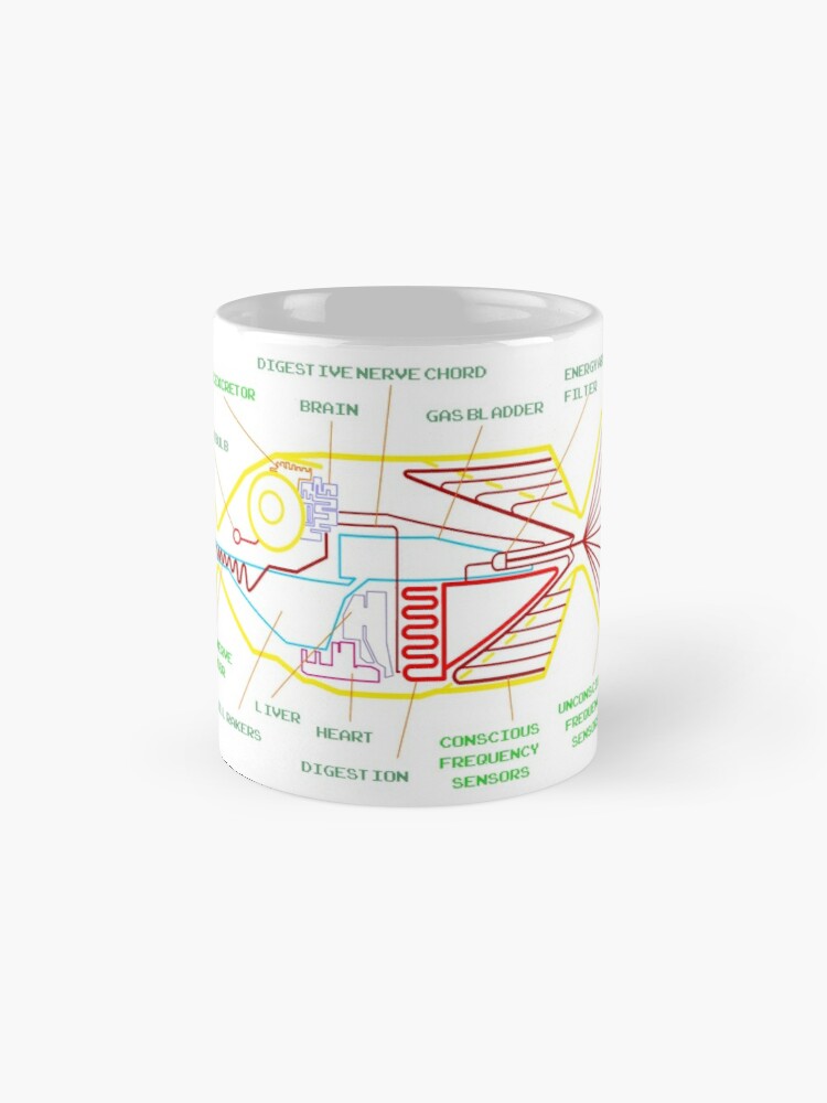 DesignSpork's tweet photo. Forget Digital watches..this is what you want
#babelfish #hitchhikersguide #scifi #sciencefiction #gamers #nerd #apparel #tshirts #homedecorideas #HomeImprovement #space #galaxy #book #film #Reading #cyberpunk #alien #beetlegeuse #marvin #pangalactic #homeware https://t.co/KIhK0mHvZp