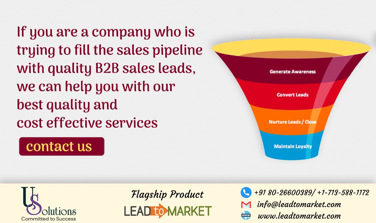 LeadtoMarket tweet media