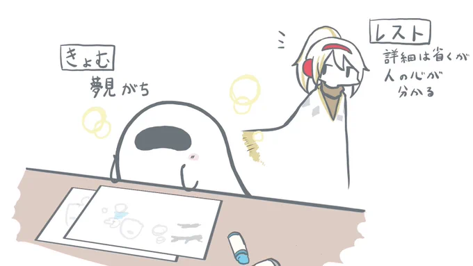 それになりたいきょむ 