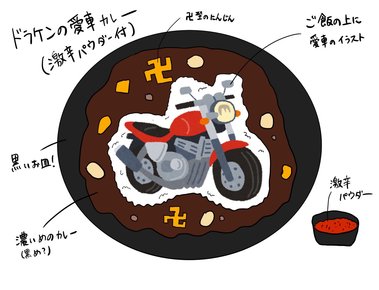 もちすけ 東卍メニュー ドラケンの愛車カレー ドラケンの愛機ゼファー400カスタムを大きくご飯の上に乗せて ドラケンの好物の激辛カレーと合わせてみました バイクはいらすとやさんからお借りしました 辛いのが苦手な人でも食べれるように激辛