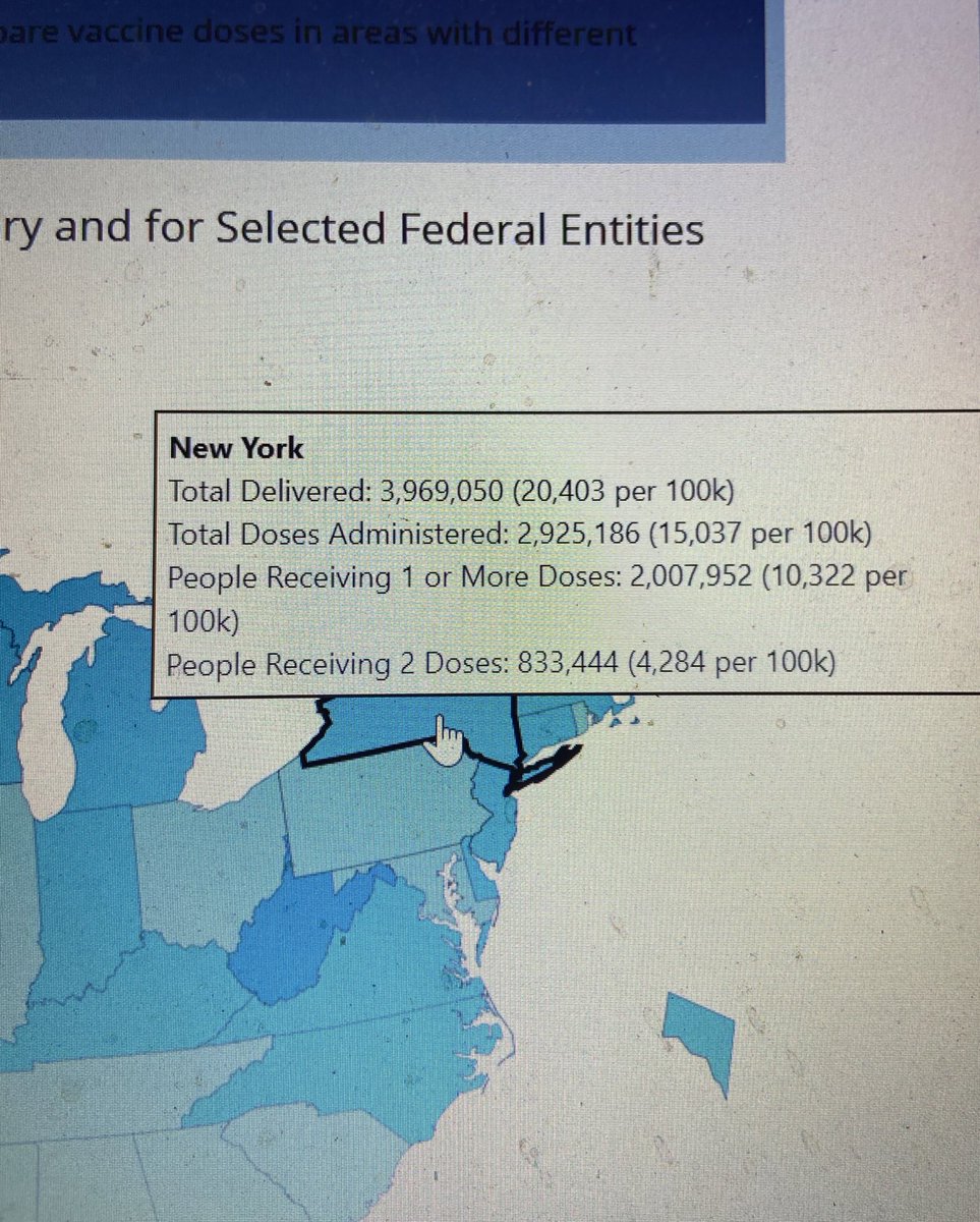 3/4Vaccination rates are harder to rank because the CDC site doesn’t have a chart. So I had to fill the data in manually. FL is about 16th in vaccination rates & is ahead of NY, CA and TX. Of the 10 biggest states, only MI is ahead