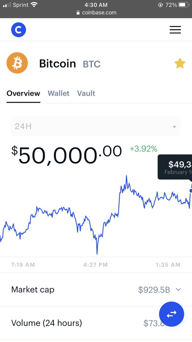 _Fortyoz's tweet photo. 50k #btc https://t.co/j92r22CEBf