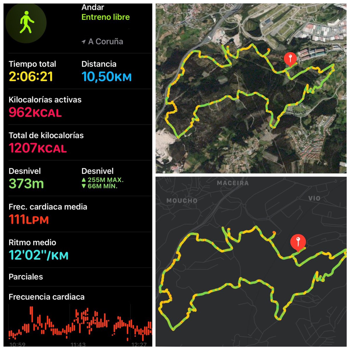 jonathanportasp's tweet photo. Nueva ruta descubriendo #ACoruña. No todo es mar y playa, también hay monte y montaña. 🚶🏾♂️🎒⛰🌲🍃🪨#deporteindividual #senderismo #naturaleza #ccafyd
Deporte = Salud https://t.co/NYM5670D6I