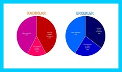 nevrez koylan on twitter nefes darligi veya guclukle nefes alma bulanti kusma ve sersemlik hissi sirt veya cene agrisi aciklanamayan gerginlik gevseklik veya yorgunluk carpinti soguk terleme ve veya solgunluk hafif nezle benzeri