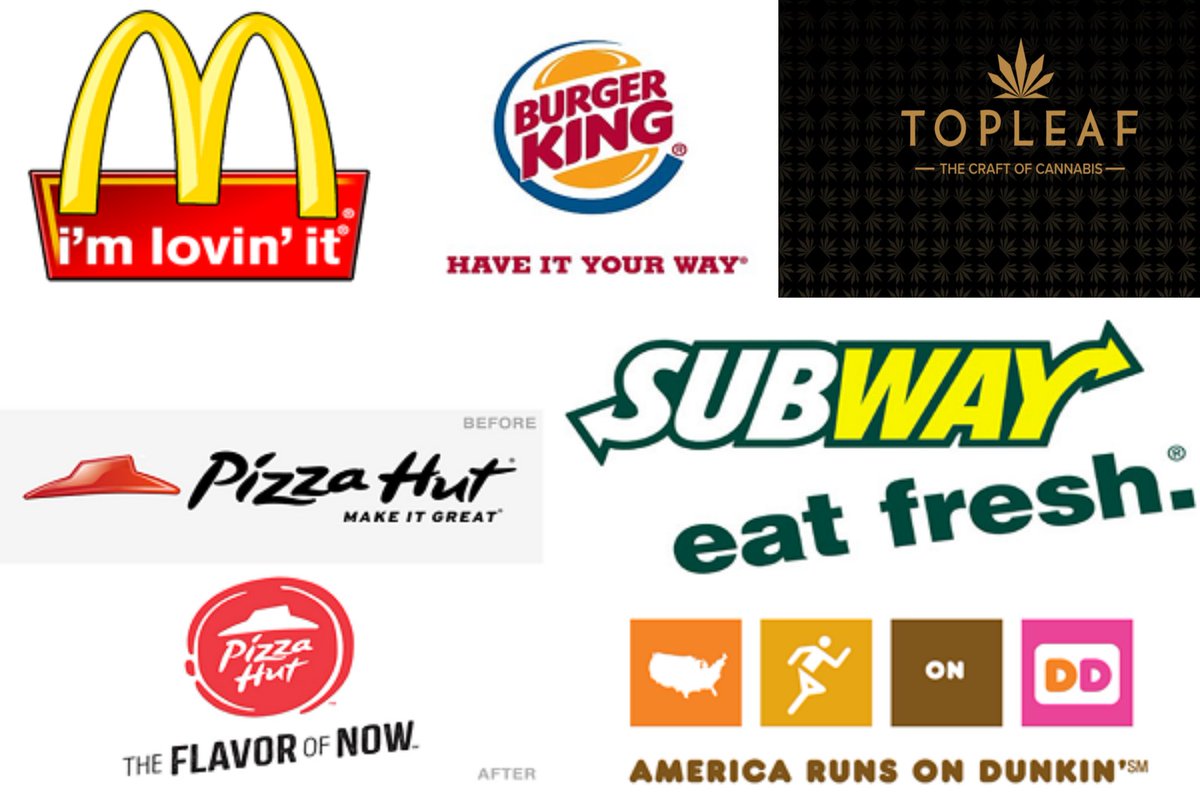 Paulsen_Trump's tweet photo. What do these brand names have in common?

1. Catchy Descriptions 
2. Memorable 
3. Product Aggrandizement 

Which one can you purchase right now at a bargain price?

Top Leaf Brand by $SNDL has what it takes to become a National Brand Name in a future US Retail Market. https://t.co/iFQAXrjFNM