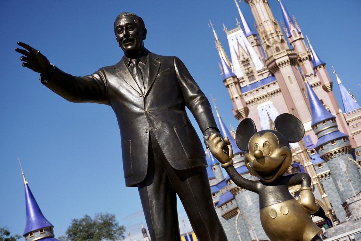 BREAKING: Disney Park Pass Theme Park Reservation System Extended, Will Remain Through January 2023

wdwnt.news/20210216010