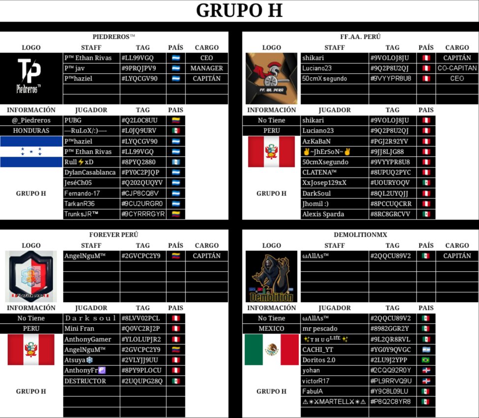 Presentación de Roster's
GRUPO H

<a href="/_Piedreros/">Piedreros™</a>