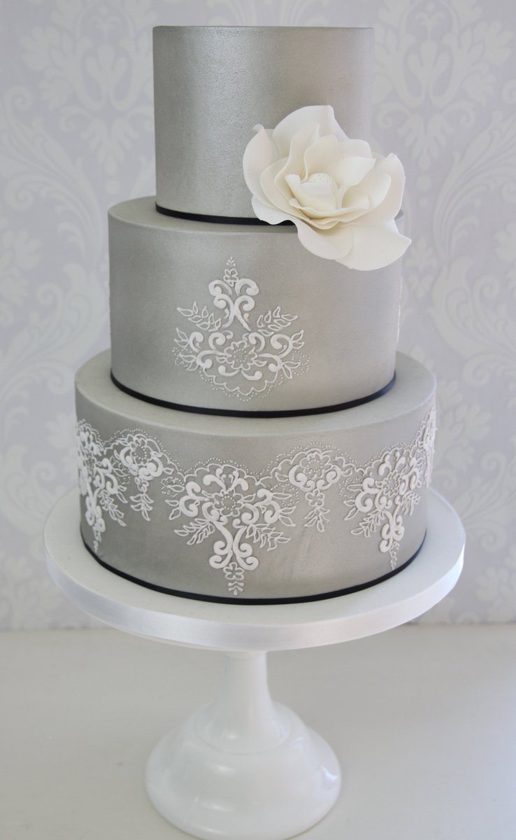 The Bridgerton cast as cakes. A thread.