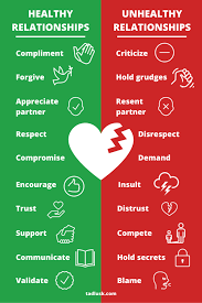 cnuSAVE's tweet photo. February is Health Relationships Month! Do a wellness check on all of your relationships: romantic, intimate, friendly, familial, and working. #cnusave https://t.co/ISA0ZugtTi