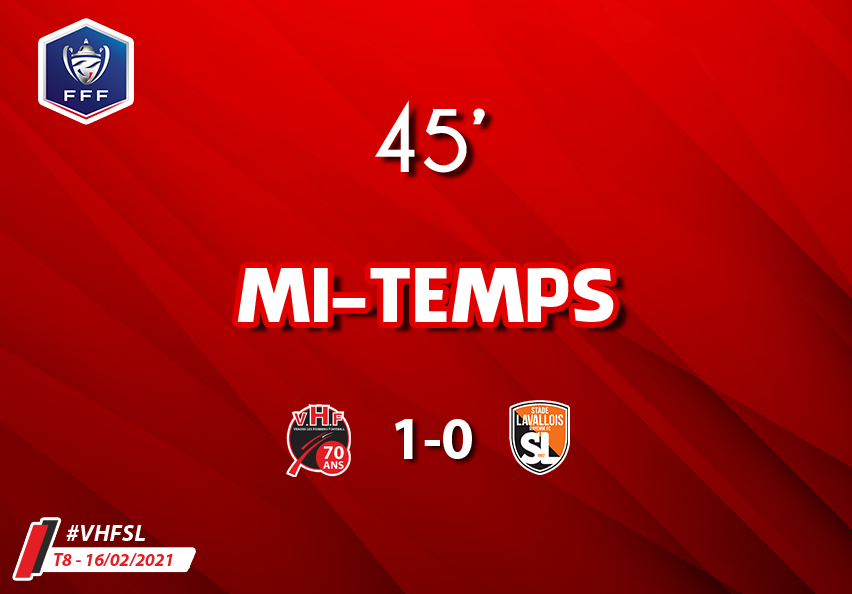 VHFootOfficiel's tweet photo. 45' C'est la mi-temps à Massabielle. Le #VHF mène 1 à 0 face au @stadelavallois - but de Pierre #GRELLIER à là 10'
🔴⚫️ #AllezVHF #VHFSL https://t.co/brewwiwg7O