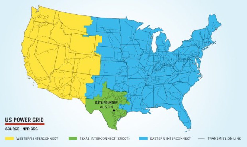 10) US power grid... maybe Texas shouldn’t go it alone anymore. Collective sharing of energy... wow, what a concept!