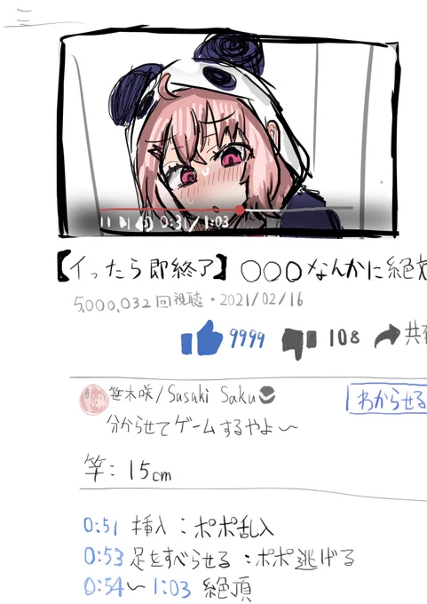 ssksk 