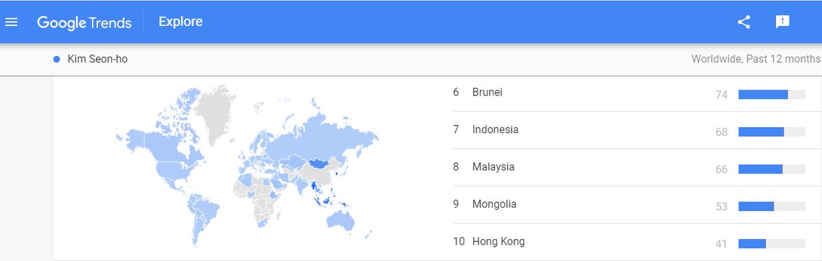 TOP 10 Countries who search  #KimSeonHO in google in last 12 months.1. Philippines2.South Korea3.Myanmar4.Bhutan5.Singapore6.Brunei7.Indonesia8.Malaysia9.Mongolia10. HongkongN.B: It depends on country population as wellMy country Bangladesh Stands no.27