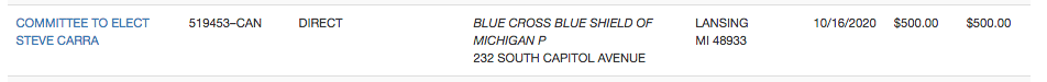 One more. Rep. Steve Carra, who has advised people on Facebook that they don't have to follow epidemic orders on public gatherings + mask wearing from the Department of Health and Human Services, has received $ from Blue Cross Blue Shield + the Henry Ford Health System.